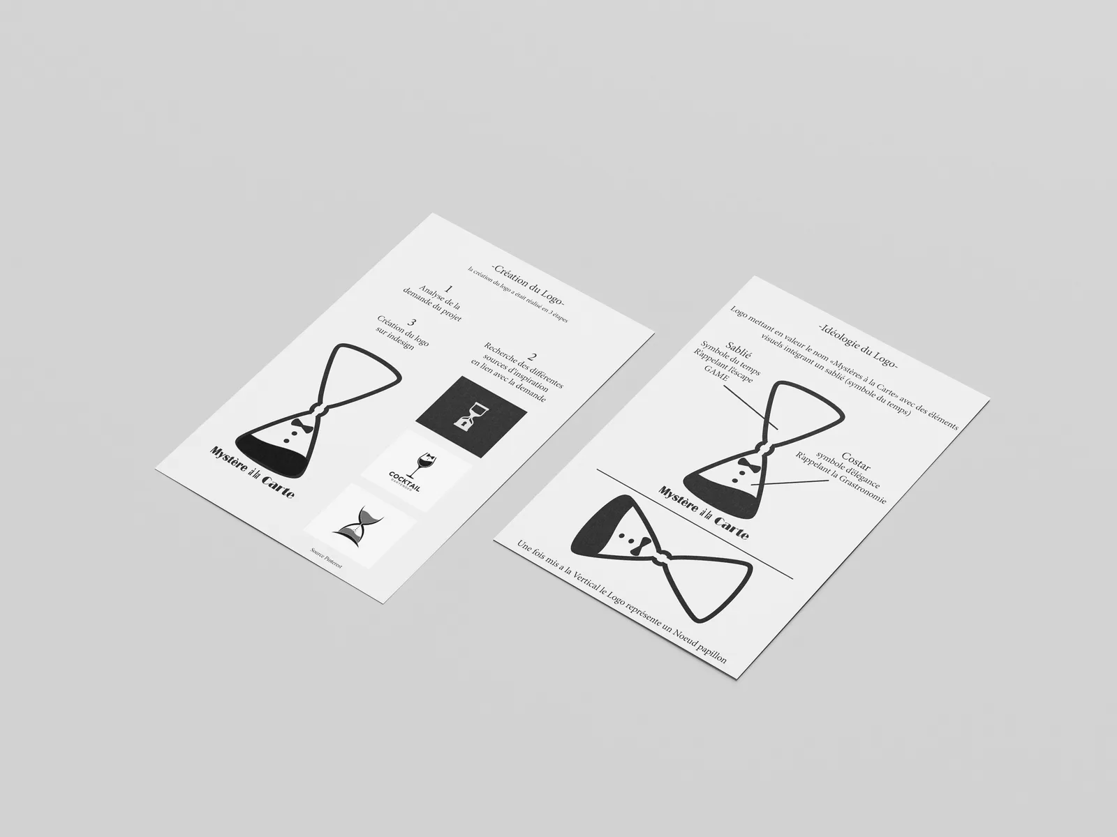 Direction artistique du projet Mystère à la carte
